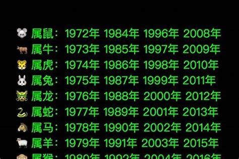 1991 生效|1991年出生属什么生肖 1991年属羊是什么命